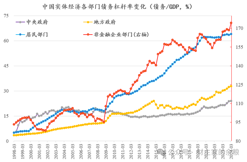 “印钞”300万亿元，物价为什么不涨？-图片2