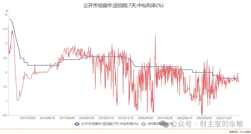 路财主：人民币，无声处的惊雷-图片3