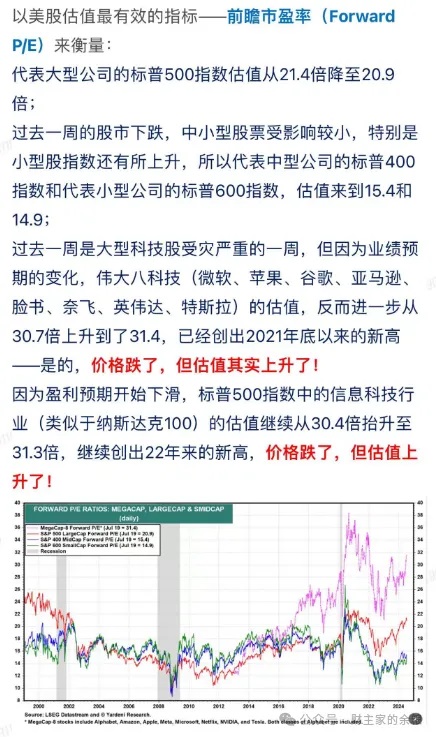 路财主:特朗普交易之后,拜登退选交易来了?-图片2