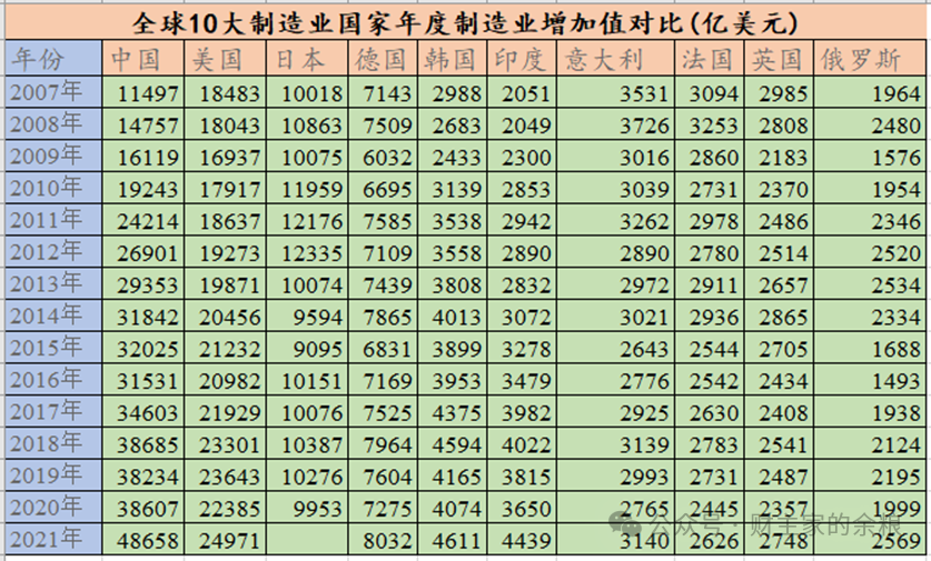 路财主：别担心，人民币汇率不会大贬值！-图片5