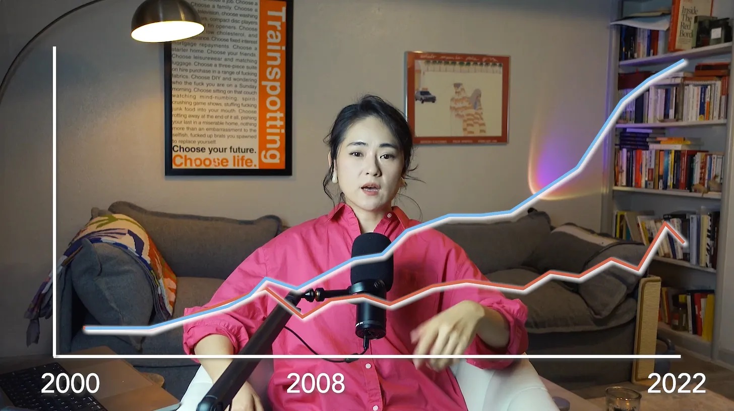 Joy Liu:最像阴谋论的行业现实 – 81%富豪的投资是在____市场
