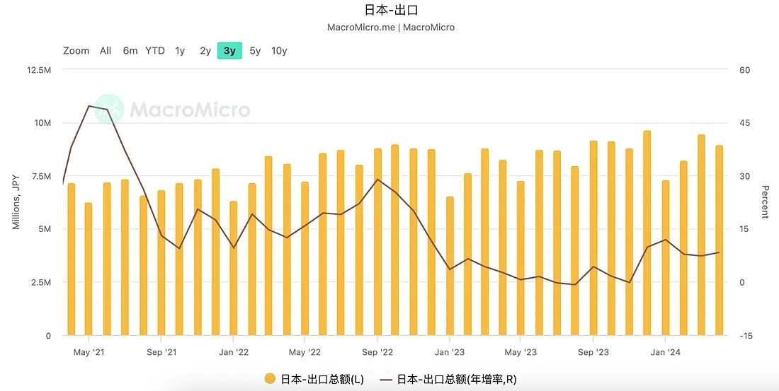 从布雷顿森林体系到美元指数 — 比维基百科更详细的美元指数科普-图片5