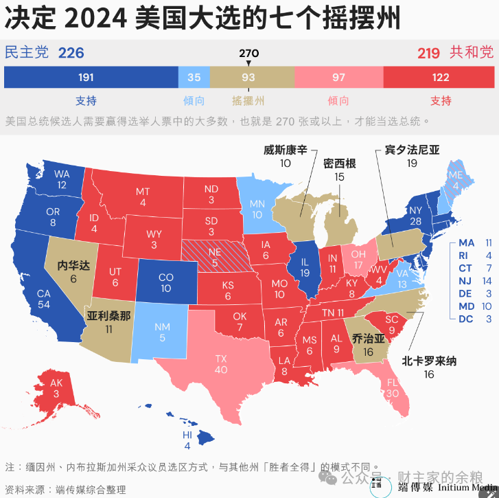 马斯克,怎么就和特朗普搞到一起了?-图片2