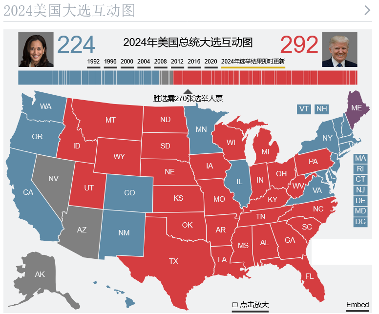 2024年美国总统选举（美国大选）-图片1
