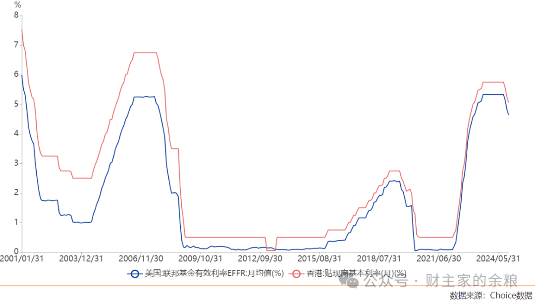 港股,又到买入时?-图片3