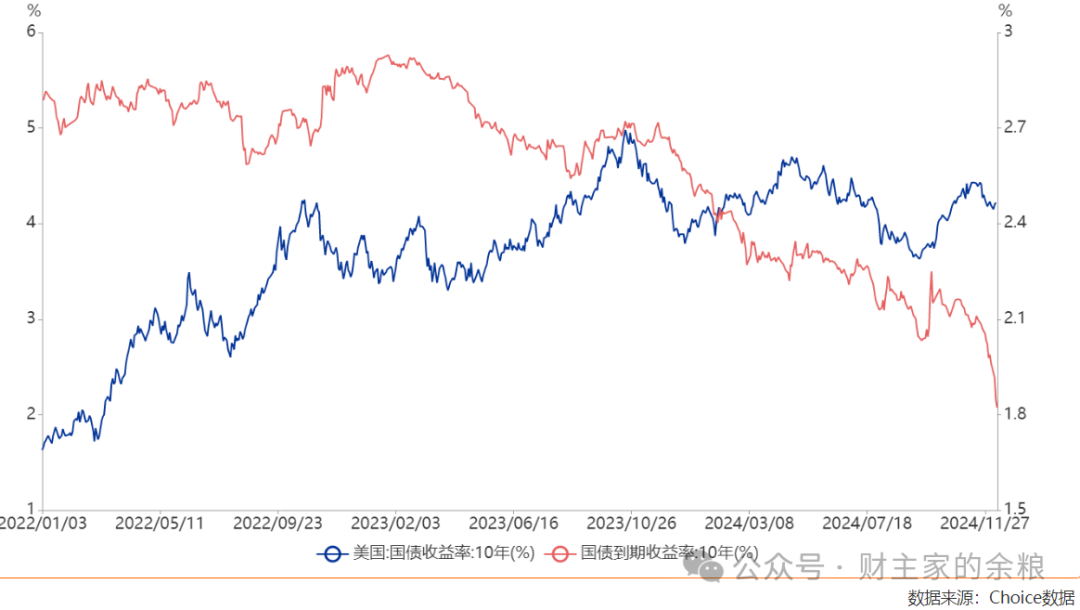 港股,又到买入时?-图片6