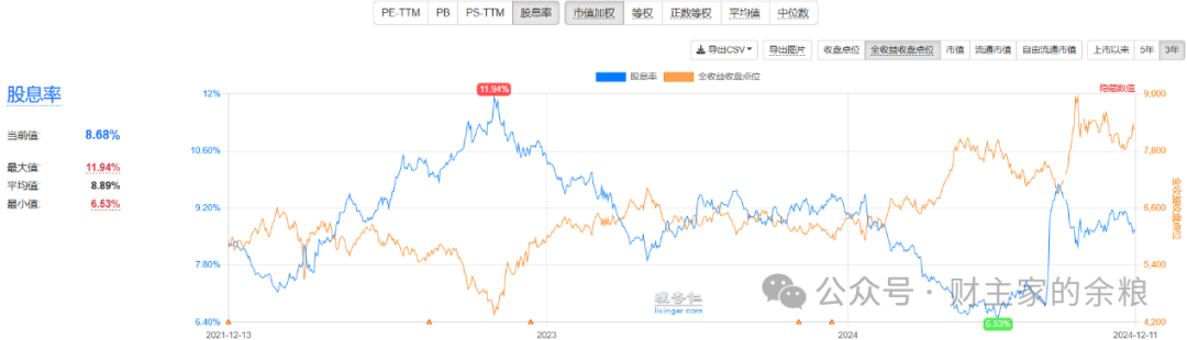港股,又到买入时?-图片5