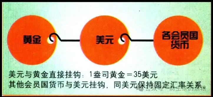 黄金狂飙背后的秘密:特朗普政府的黄金储备谜团-图片5