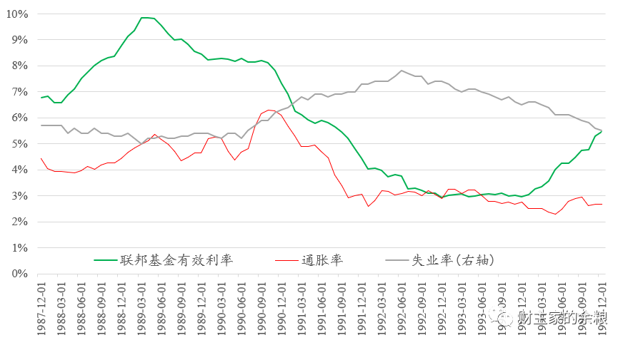 从战争到疫情再到关税:百年来五次金银比突破100背后的金融真相-图片1