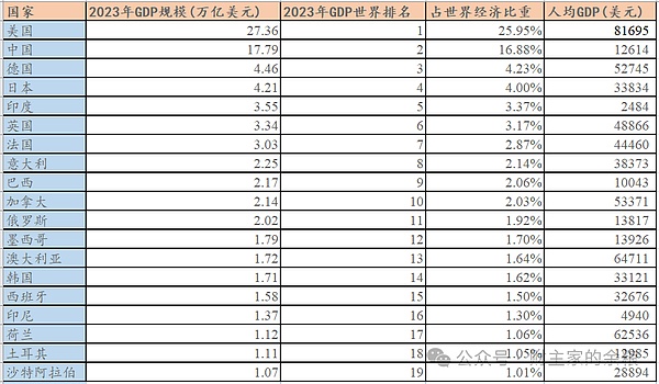 路财主：制造业回流美国，为何只是总统们的“政治表演”？-图片4