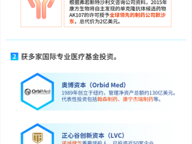 药不能停——2020不能错过的康方生物,来了!