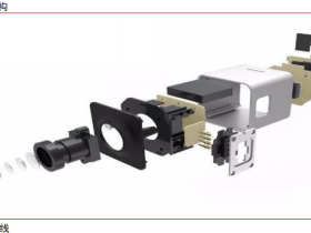 除了造车新势力!汽车之“眼、耳、芯”也有大机会