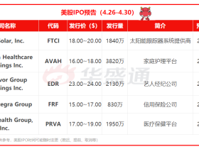 美股IPO预告 | 美最大娱乐经纪公司来了!马斯克或任其董事