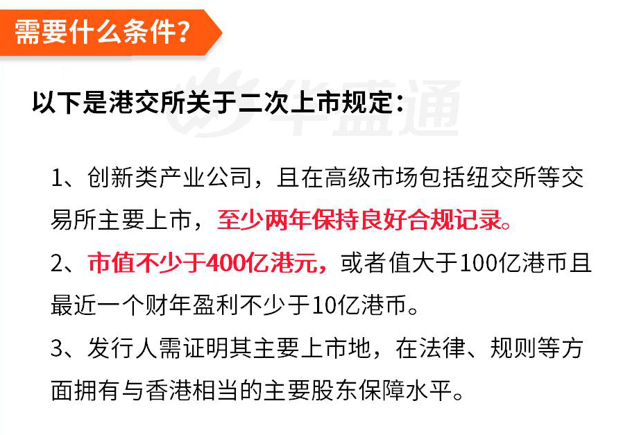 网易、京东齐赴港，6月打新正当时！