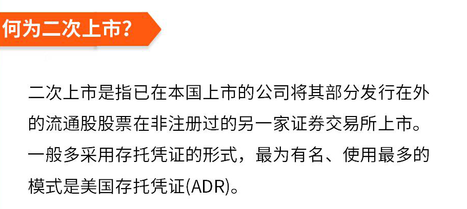 网易、京东齐赴港，6月打新正当时！