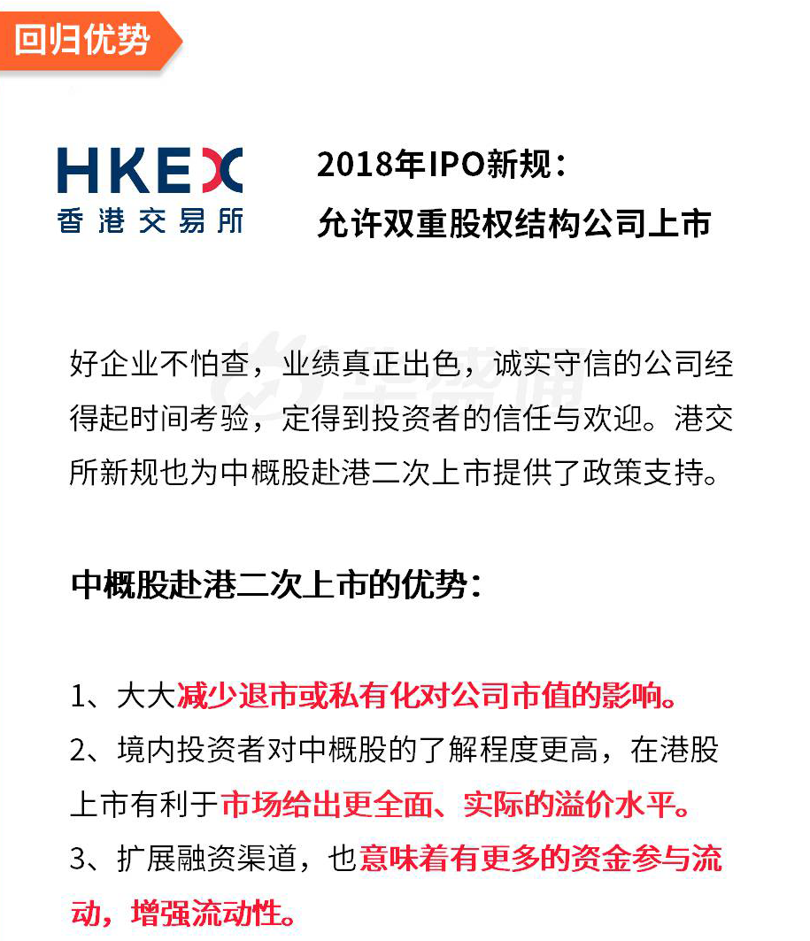 网易、京东齐赴港，6月打新正当时！