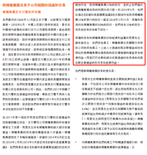 全球最大独角兽——蚂蚁集团来了！5大上市要点助你掌握先机-图片4