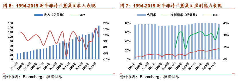 双十一袭来！这些消费巨头将直接受益，更有1000%回报大牛股！