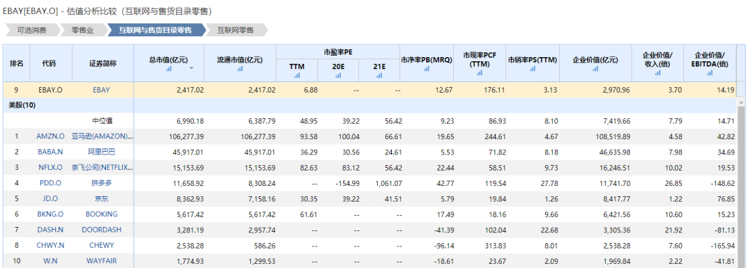 94%卖家来自中国，月活破亿！美版“拼多多”缘何上市惨烈破发？