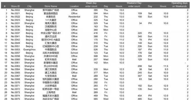 华盛年终盘点｜空头能有好下场？2020七大做空案例复盘