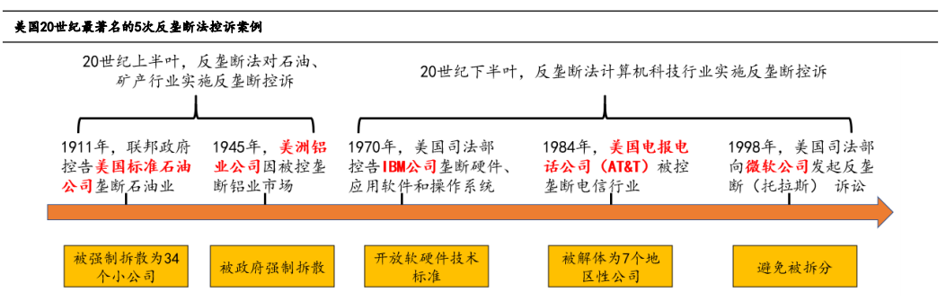 华盛证券：阿里一天跌一个百度！是抄底还是逃命？