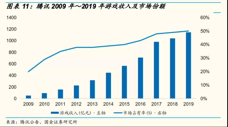 疫情防控升级！春节“原地过年”可能会利好哪些个股？-图片1