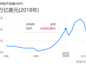 如松 : 呵呵,老朋友们!回家吧