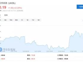 如松:恐怖游戏,正式开始!