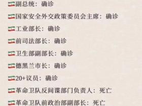 如松:新一轮“闭关锁国”正式开启!