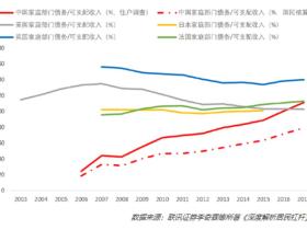 如松 : 瘟疫大流行,让特朗普连任!