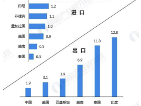如松 : 下一个,比口罩更牛逼的……