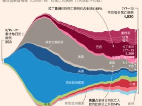 如松 : 致命一击!