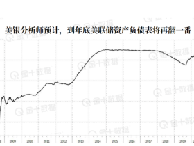如松 : 三万亿美元的“弹药”就摆在了那里