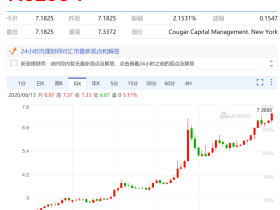 如松 : 莫迪下黑手