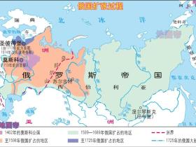 如松 : 中国,与群狼共舞