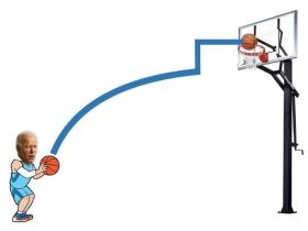 如松:2021,世界格局重启的转折点