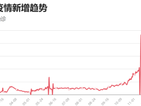如松:“三战”第一战,美国濒临“珍珠港”战败