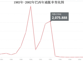 如松:瘟疫、战争、大逆转,百年未有之大变局