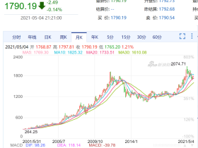 如松:钱途在脚下