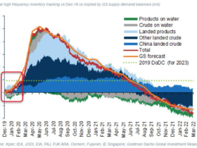 如松:糟糕,美国没有子弹了!