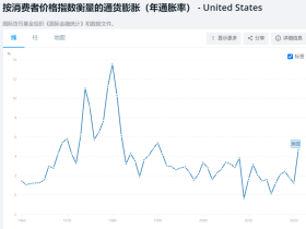 如松:警告!这座囚笼已经囚住了所有人