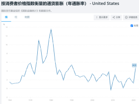 如松：警告！这座囚笼已经囚住了所有人