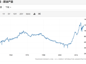 如松:乌克兰战场,普京图谋超级大逆转!