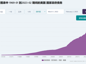 如松:雪崩的前夜静悄悄,这次剪谁的羊毛?