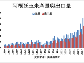 如松:这事一旦发生,才是真正的惊天暴雷