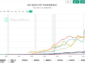 如松:流氓的春天