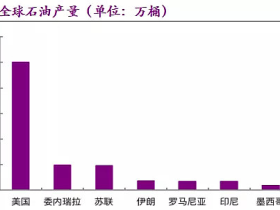 如松:“油箱”着火,“大动脉”断裂,黑天鹅成群结队