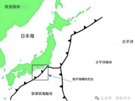 如松:百年一遇的大地震,有多远?