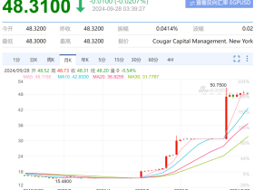 如松:“幼儿园”,小游戏