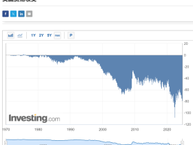 如松:以伊决战中东,中美俄大摊牌!